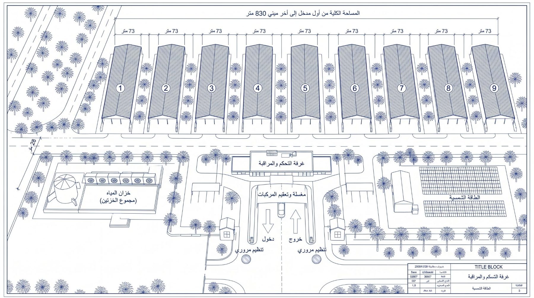 المخطط العام - لوحة بيضاء